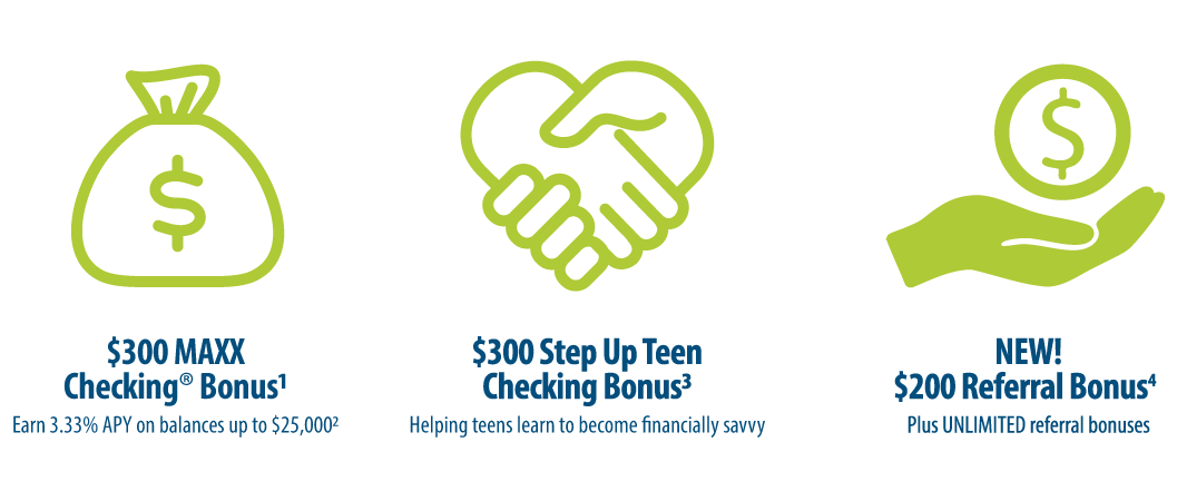 New account bonus promotion